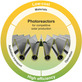 Low-cost photoreactors